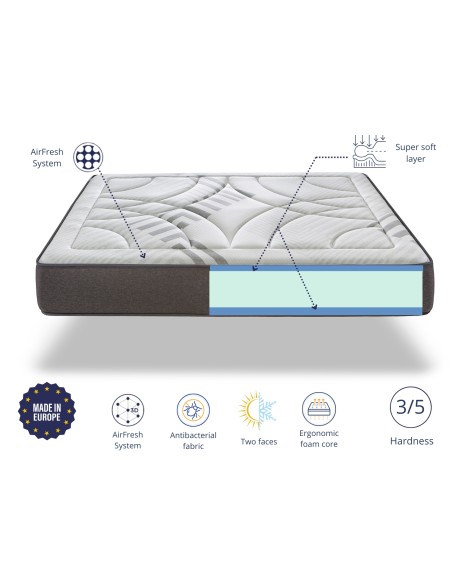 COLCHON TRANSPIRABLE 30 CM