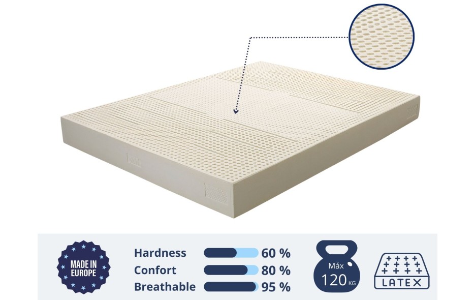COLCHÓN LÁTEX NATURAL 100% - ALTURA 20CM
