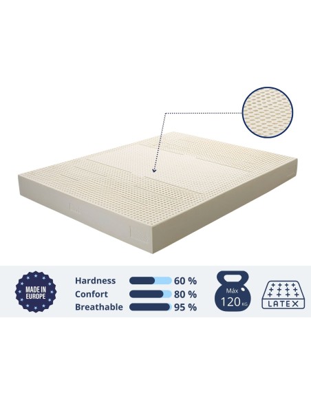 COLCHÓN LÁTEX NATURAL 100% - ALTURA 20CM