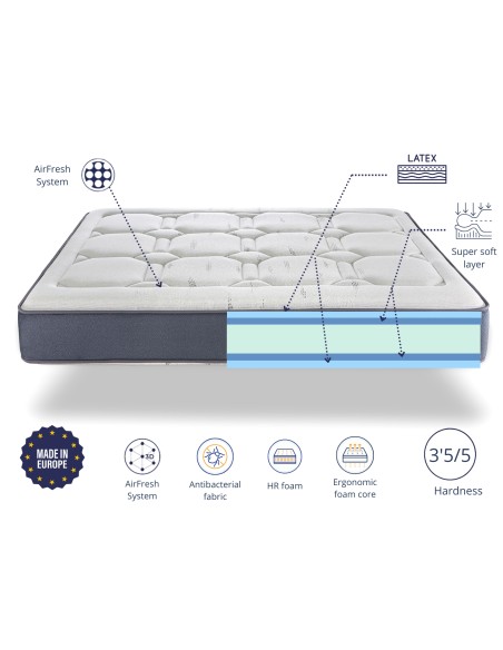COLCHÓN PREMIUM LÁTEX 100% - ALTURA 26CM