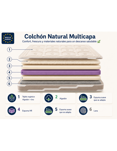 COLCHON ORGANICO ALTURA 26 CM  DORMISSIMO