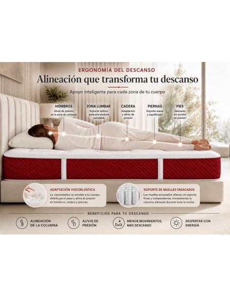 POCKET SPRING VISCO PREMIUM ALTURA 31 CM
